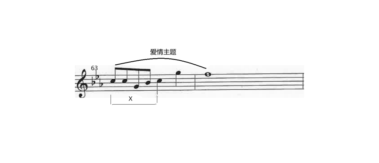 歌剧《卓文君》咏叹调《凤凰独栖梧桐秋月》探究 (图2)