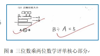 指向运算能力的小学数学单元测评工具的研发与运用 ——以四年级上册《三位数乘两位数》单元为例(图8)
